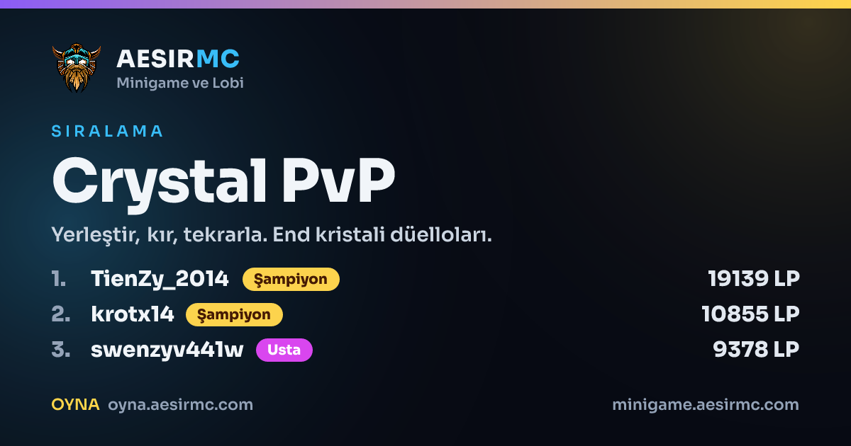 Crystal PvP Sıralaması — AesirMC